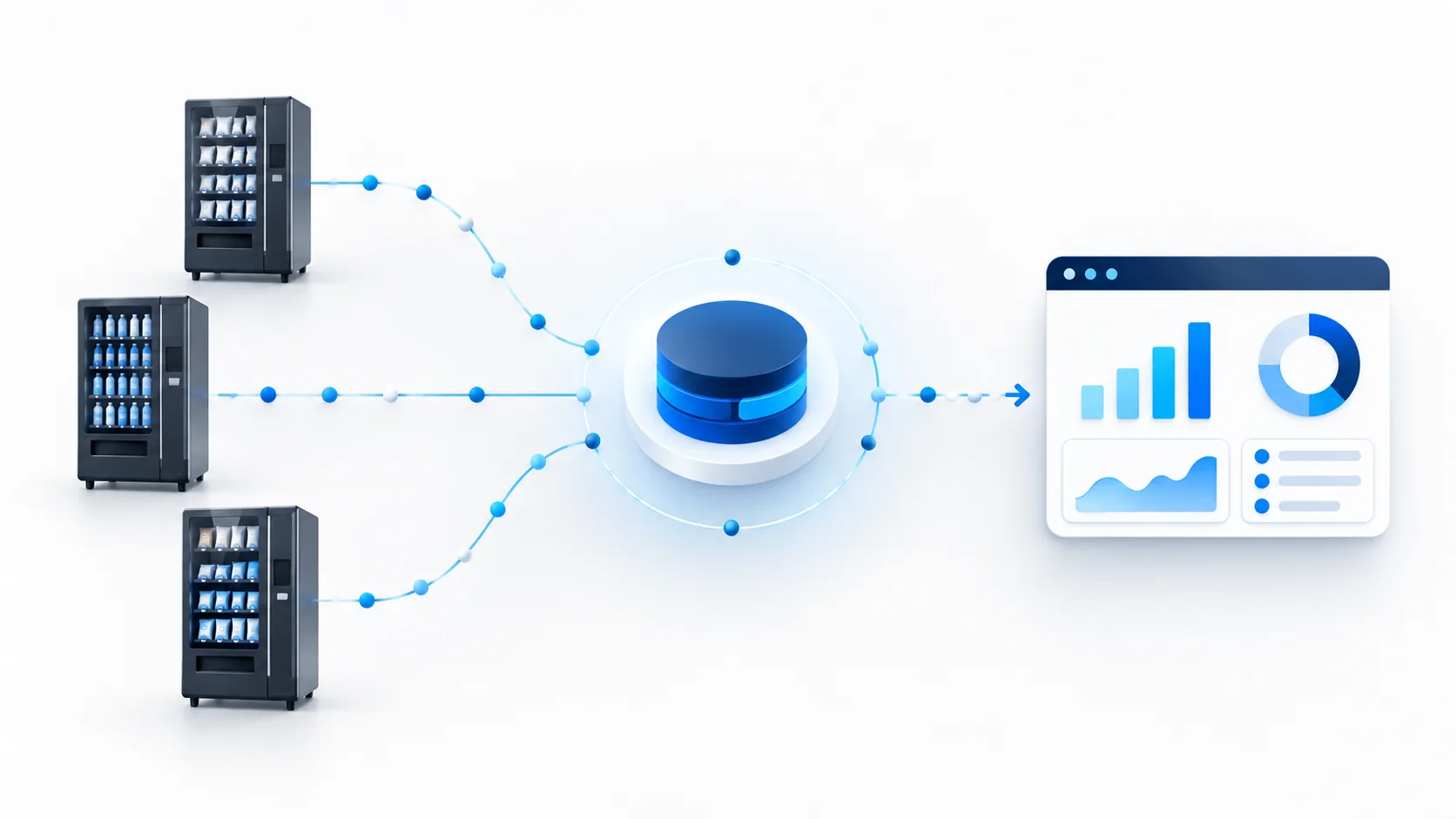 Ilustración conceptual del flujo de datos desde máquinas vending a una plataforma